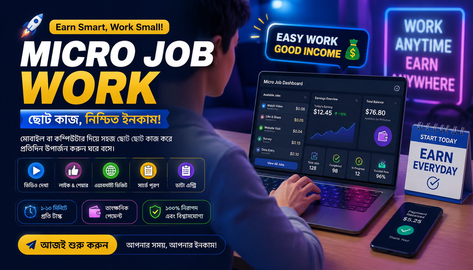 Micro job work
