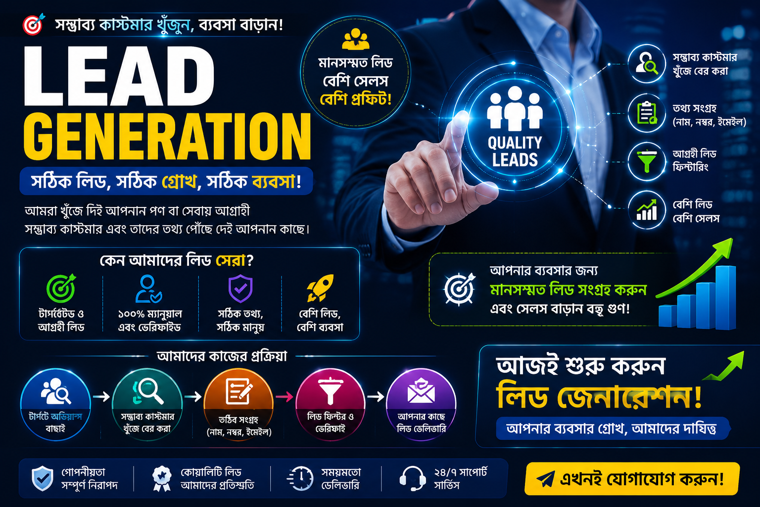 Lead generation job