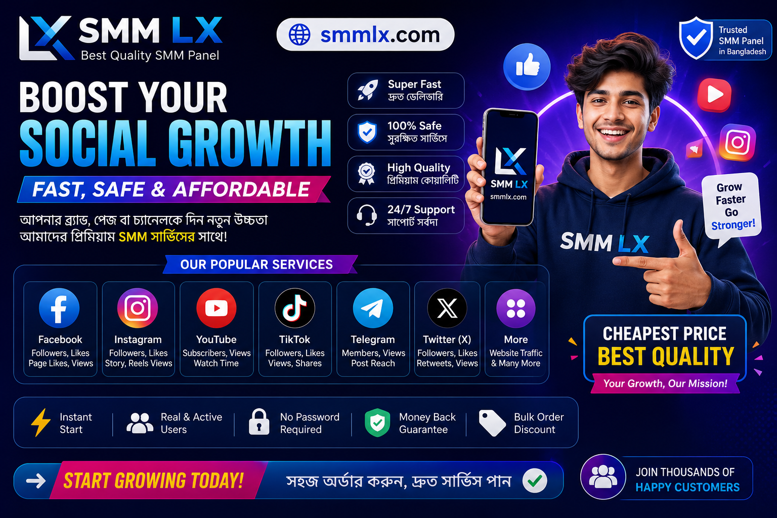 Smm service business