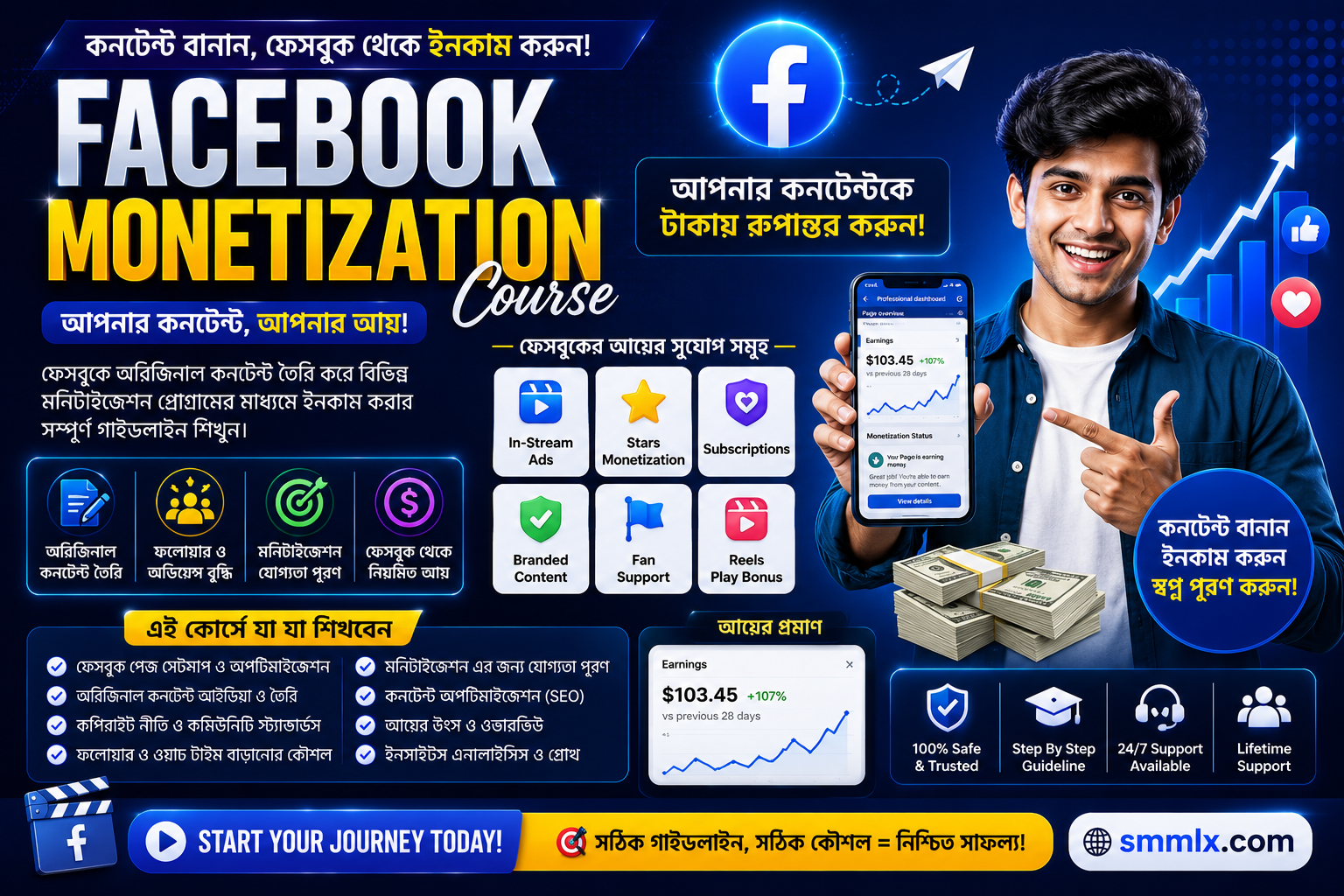 Facebook monetization course